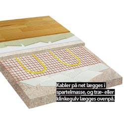 Gulvvarmevarme i spartelmasse Gulvvarmevarme i spartelmasse